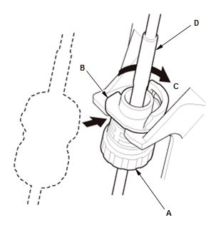 Continuously Variable Transmission (CVT) - Service Information